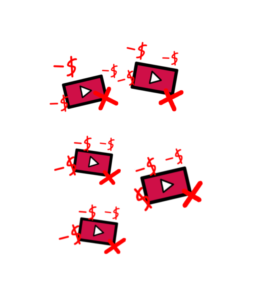 Failed influencer campaigns diagram